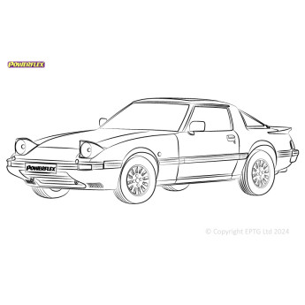 RX-7 Gen 1 & 2  - SA, FB, FC (1978 - 1992)